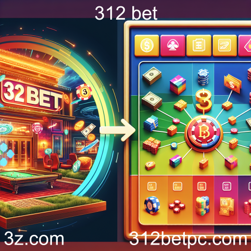 As Recompensas no Jogo 312 bet: Motivação e Engajamento do Jogador